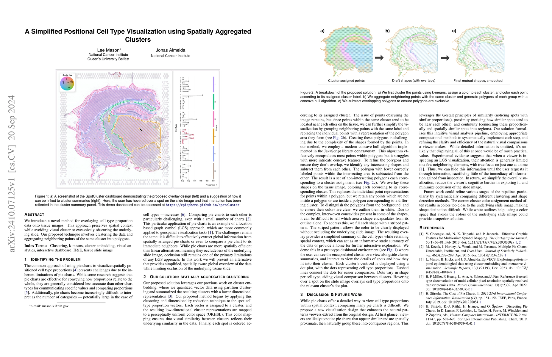 Thumbnail for A Simplified Positional Cell Type Visualization using Spatially
  Aggregated Clusters