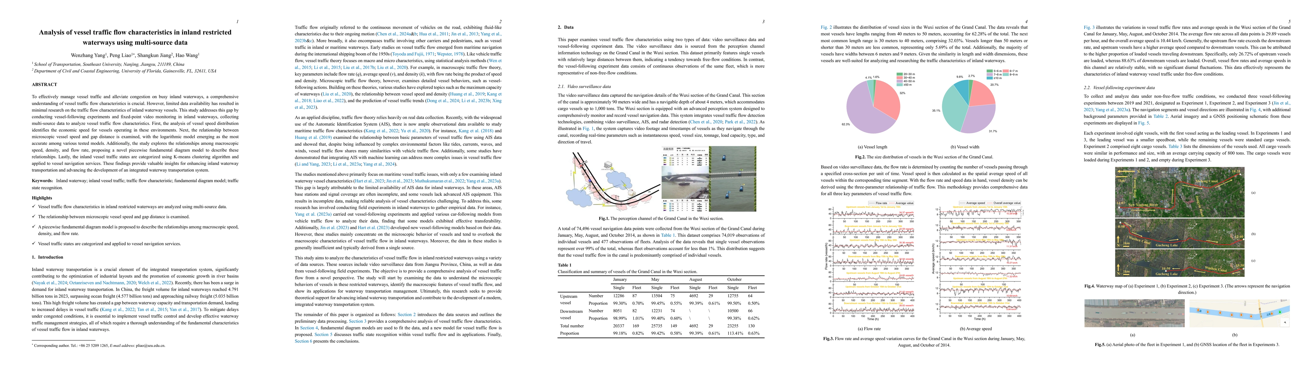 Thumbnail for Analysis of vessel traffic flow characteristics in inland restricted
  waterways using multi-source data
