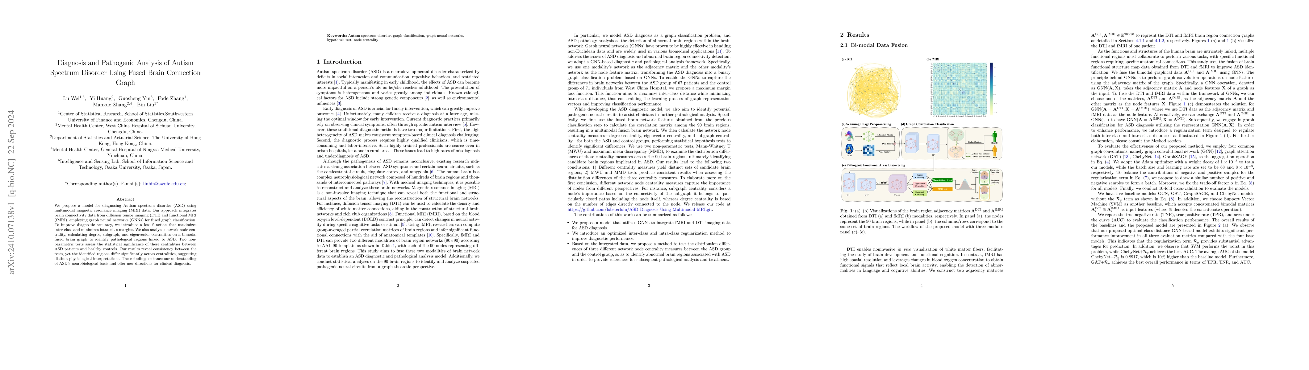 Thumbnail for Diagnosis and Pathogenic Analysis of Autism Spectrum Disorder Using
  Fused Brain Connection Graph