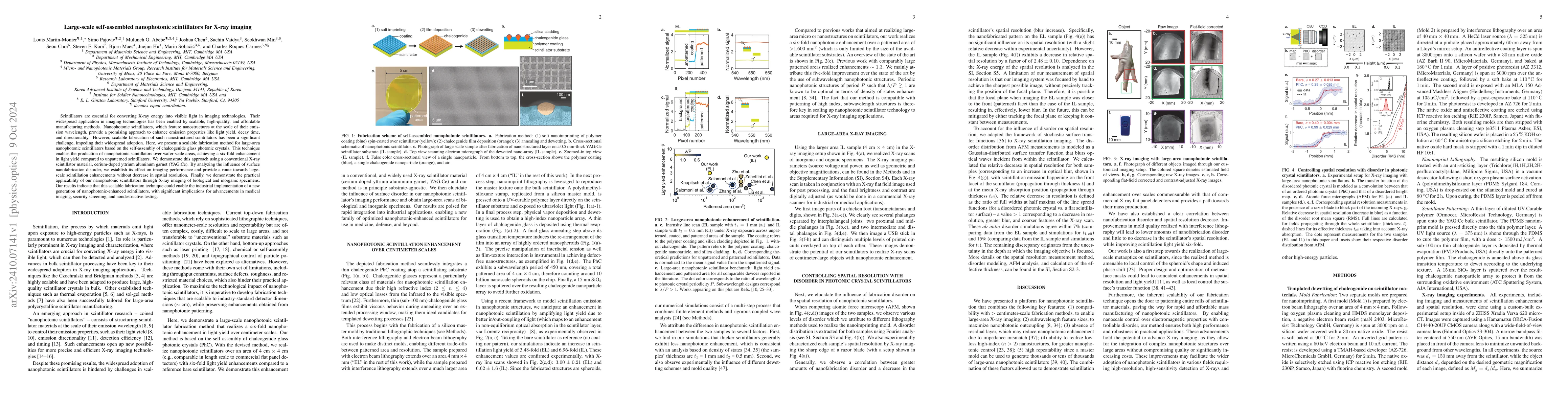 Thumbnail for Large-scale self-assembled nanophotonic scintillators for X-ray imaging