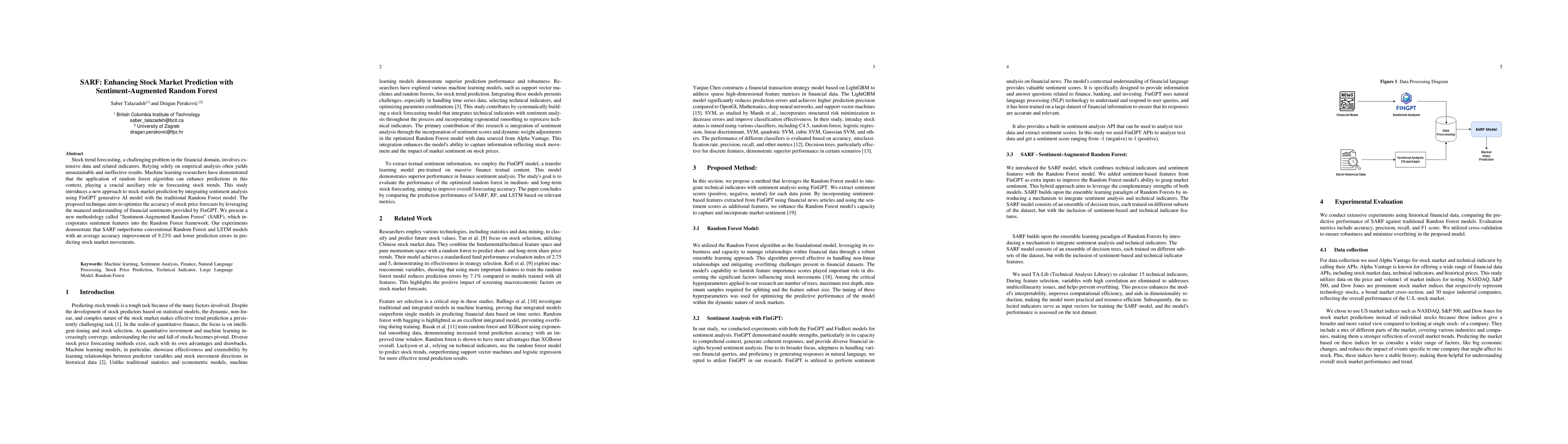 Thumbnail for SARF: Enhancing Stock Market Prediction with Sentiment-Augmented Random
  Forest