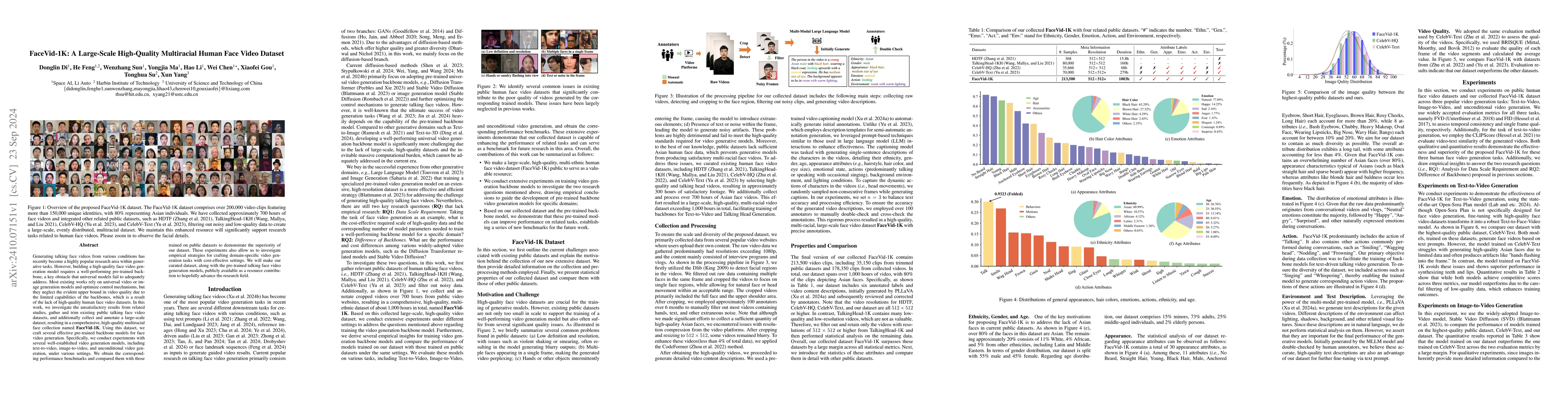 Thumbnail for FaceVid-1K: A Large-Scale High-Quality Multiracial Human Face Video
  Dataset