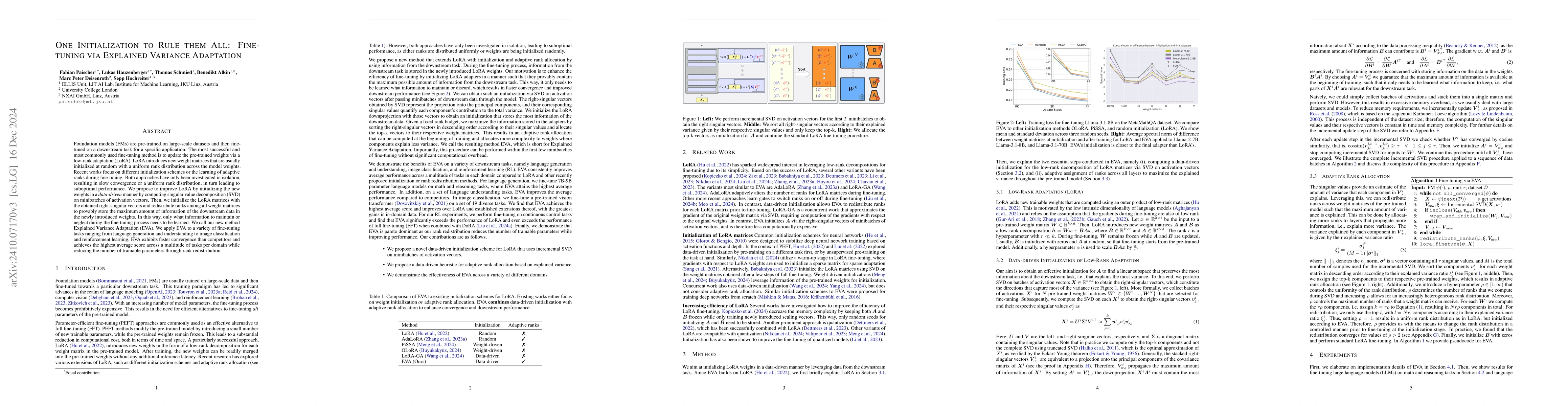 Thumbnail for One Initialization to Rule them All: Fine-tuning via Explained Variance
  Adaptation