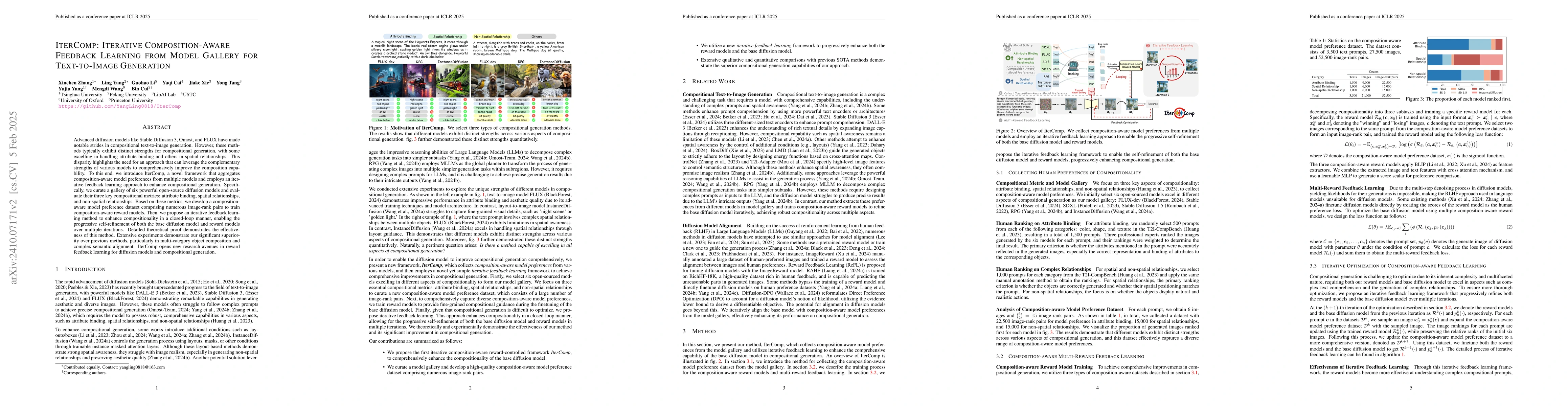 Thumbnail for IterComp: Iterative Composition-Aware Feedback Learning from Model
  Gallery for Text-to-Image Generation