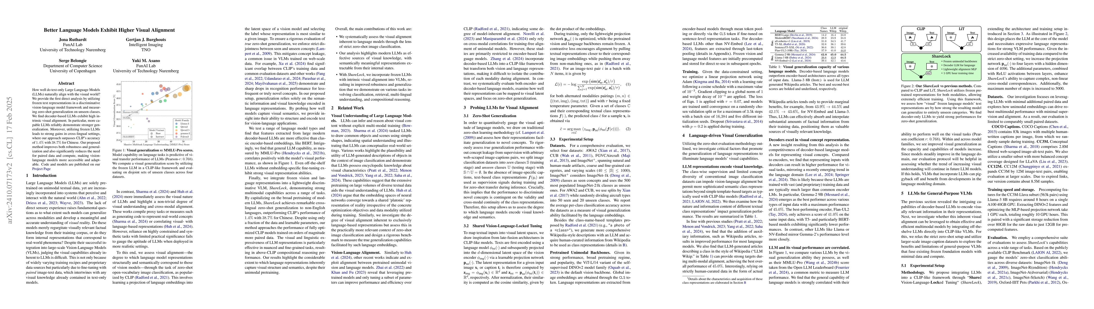 Thumbnail for Do better language models have crisper vision?