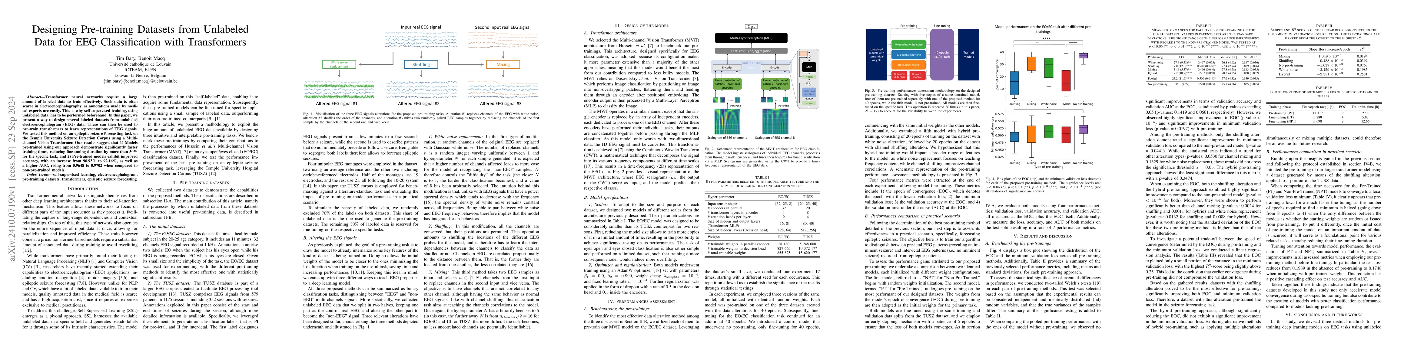 Thumbnail for Designing Pre-training Datasets from Unlabeled Data for EEG
  Classification with Transformers