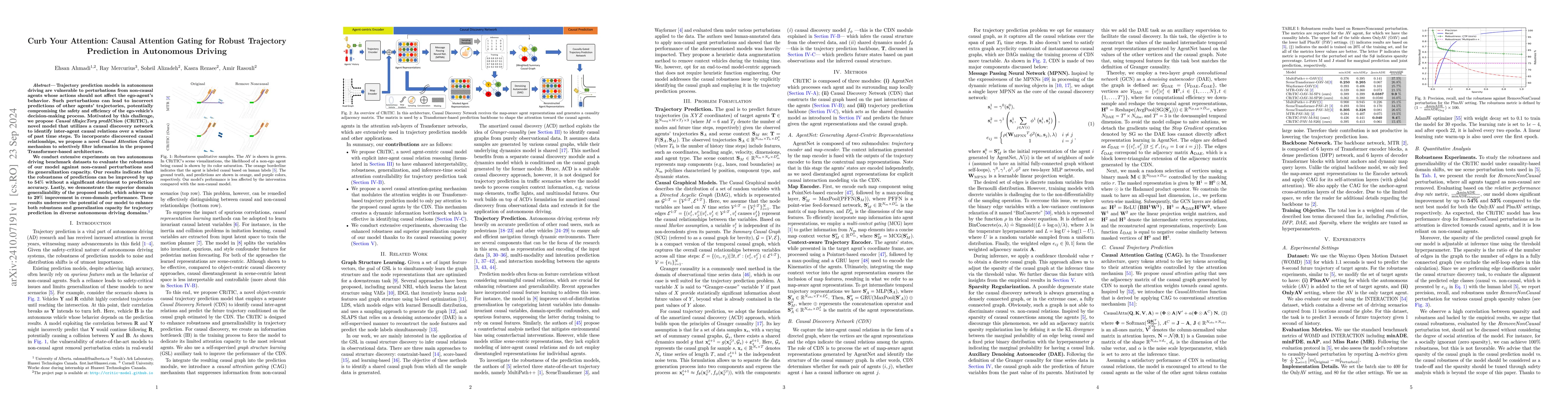 Thumbnail for Curb Your Attention: Causal Attention Gating for Robust Trajectory
  Prediction in Autonomous Driving