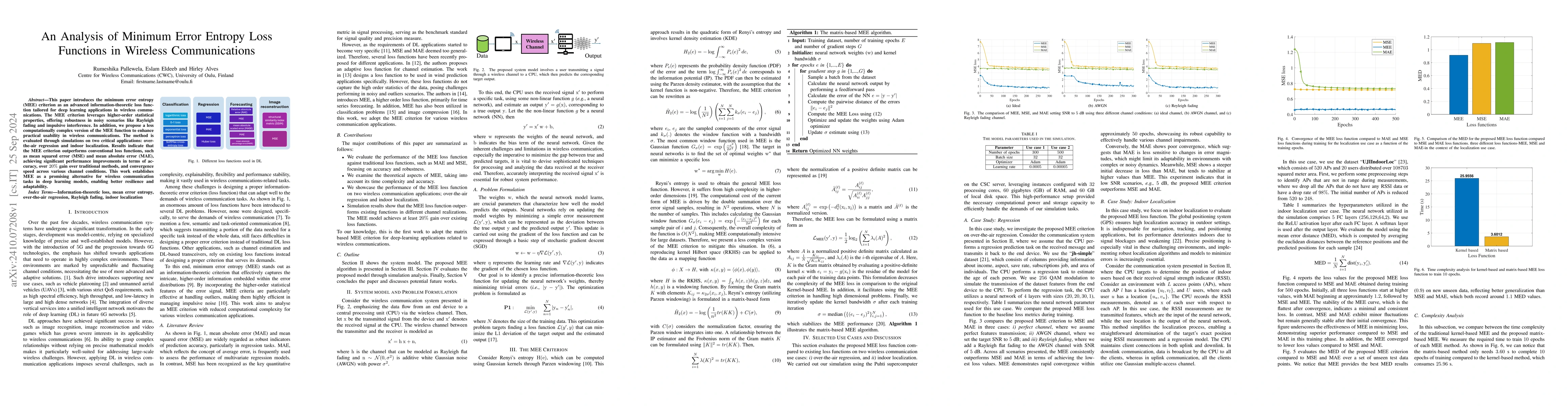 Thumbnail for An Analysis of Minimum Error Entropy Loss Functions in Wireless
  Communications