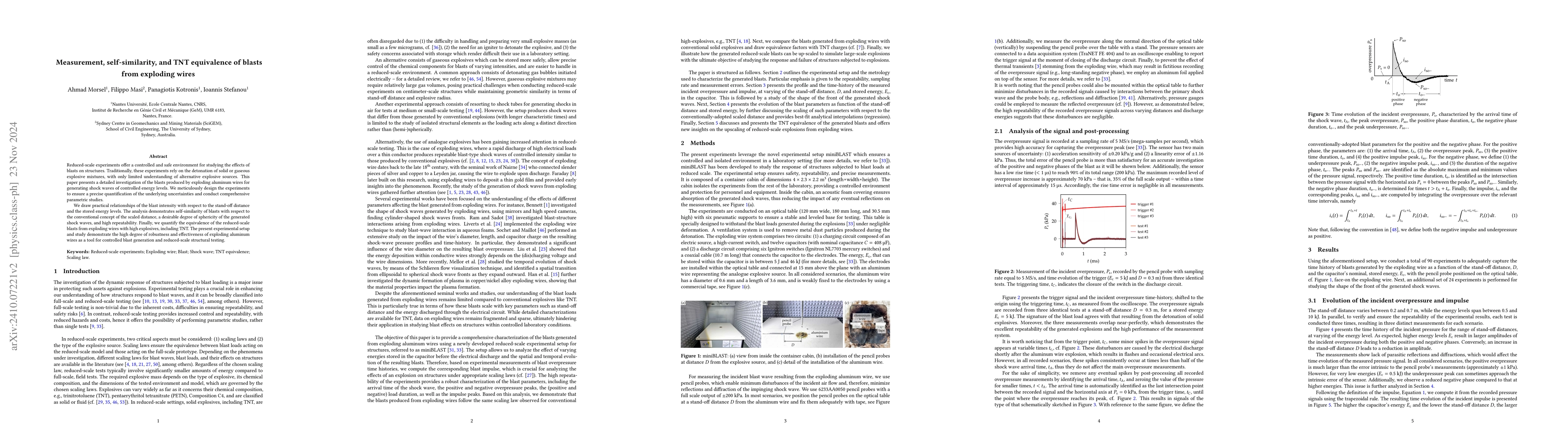 Thumbnail for Measurement, self-similarity, and TNT equivalence of blasts from
  exploding wires