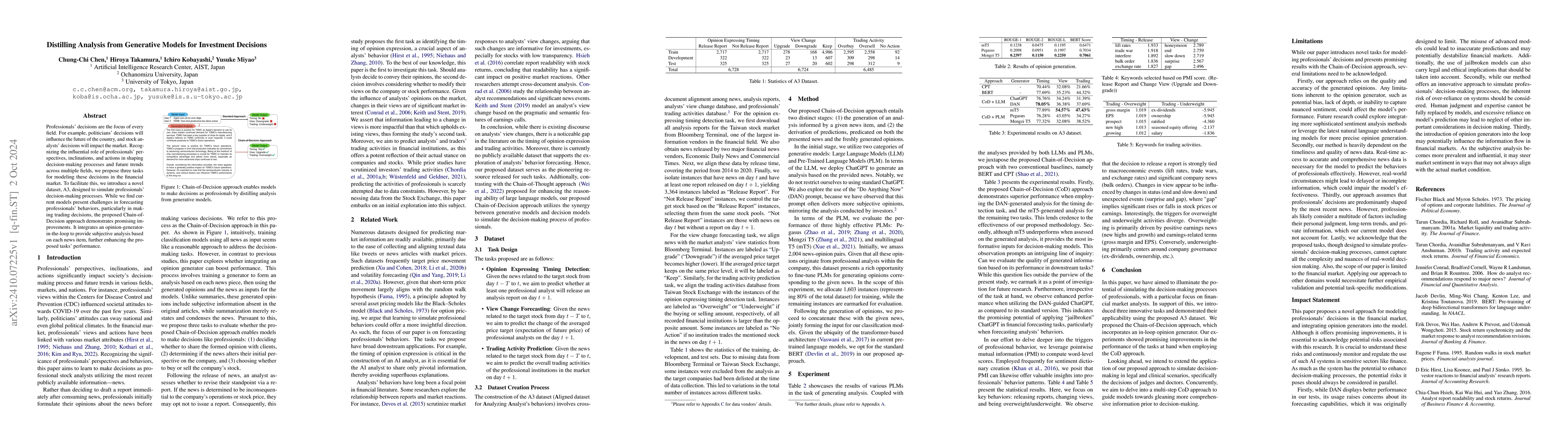 Thumbnail for Distilling Analysis from Generative Models for Investment Decisions