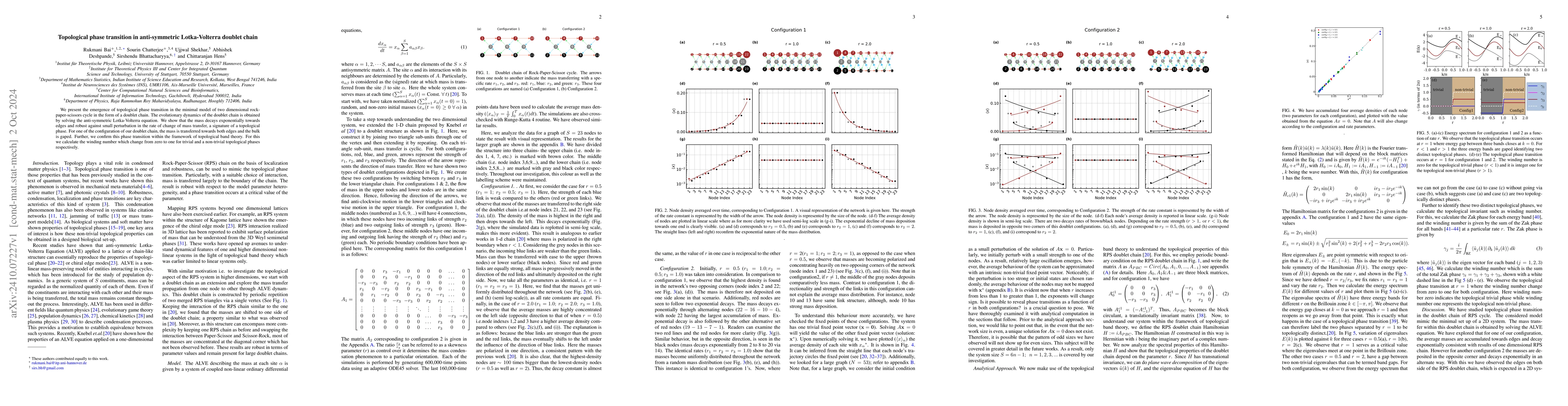Thumbnail for Topological phase transition in anti-symmetric Lotka-Volterra doublet
  chain