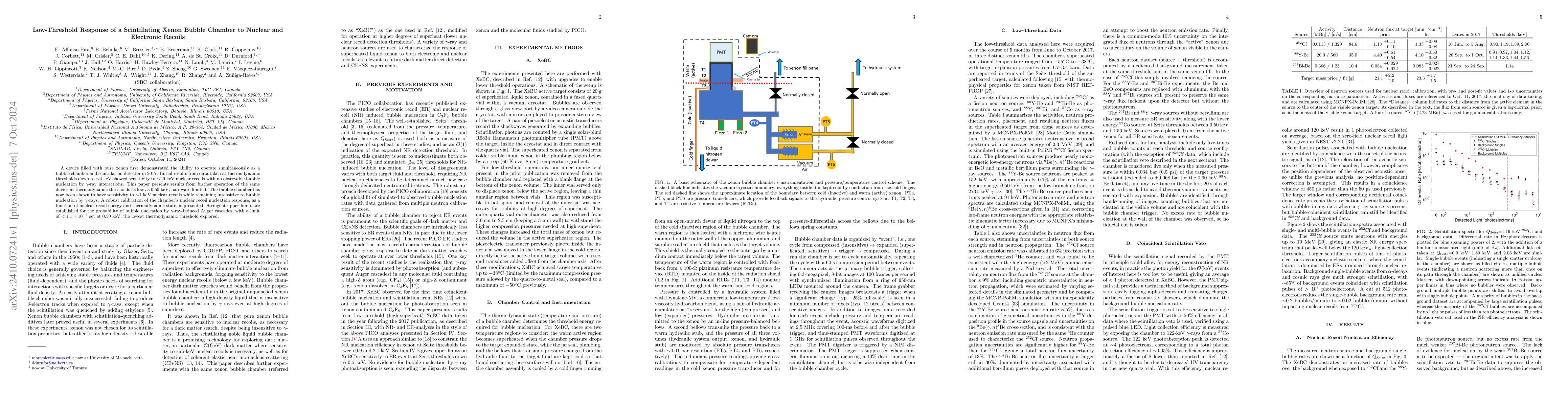 Thumbnail for Low-Threshold Response of a Scintillating Xenon Bubble Chamber to
  Nuclear and Electronic Recoils