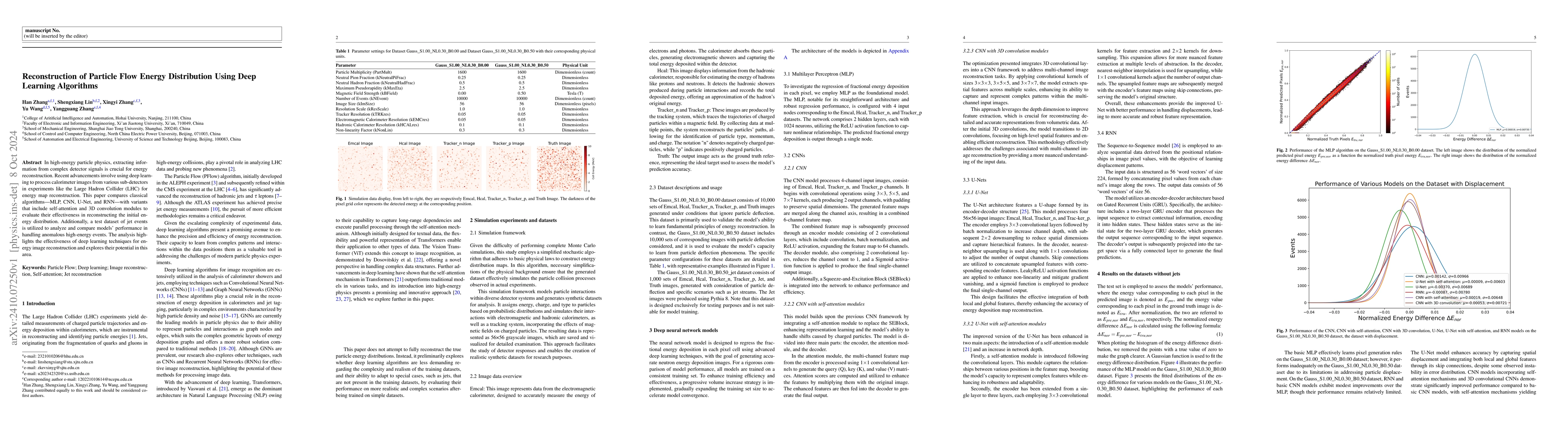 Thumbnail for Reconstruction of Particle Flow Energy Distribution Using Deep Learning
  Algorithms