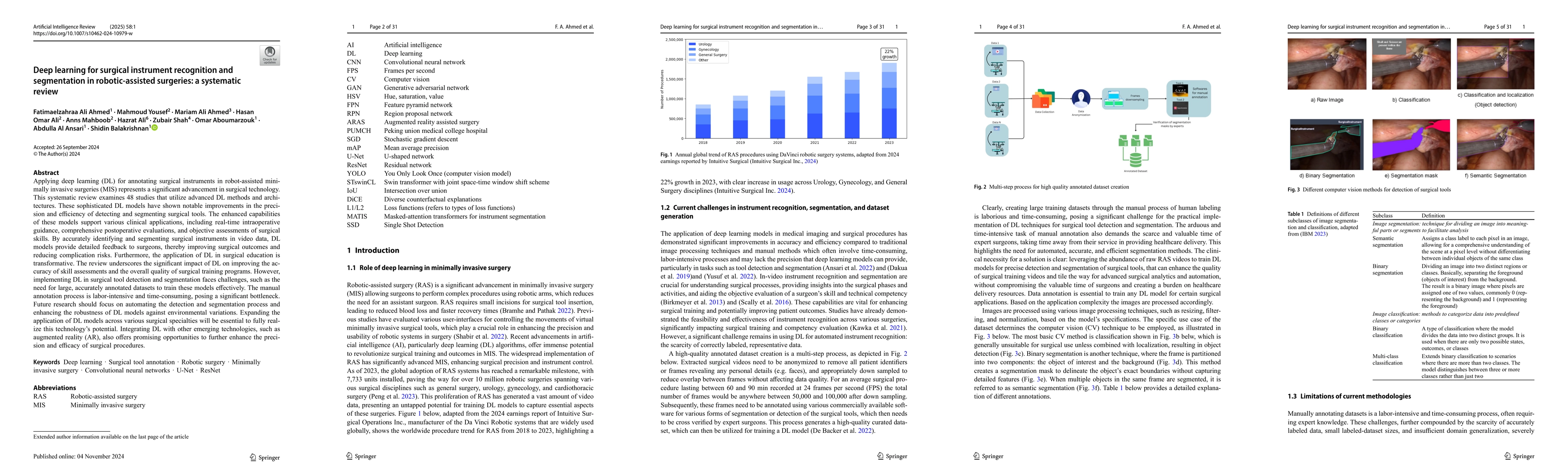 Thumbnail for Deep Learning for Surgical Instrument Recognition and Segmentation in
  Robotic-Assisted Surgeries: A Systematic Review