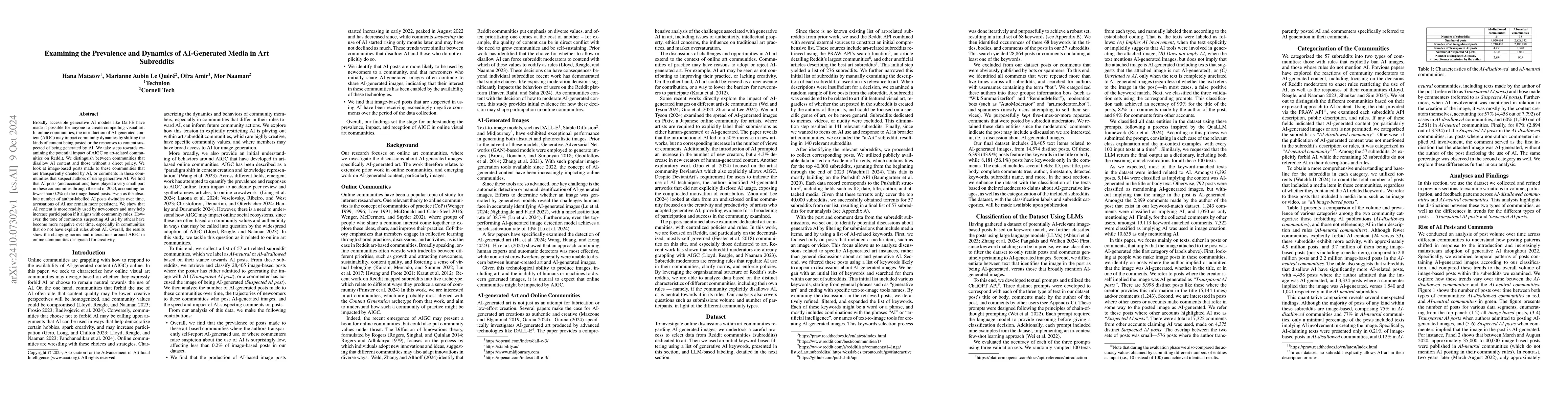 Thumbnail for Examining the Prevalence and Dynamics of AI-Generated Media in Art
  Subreddits