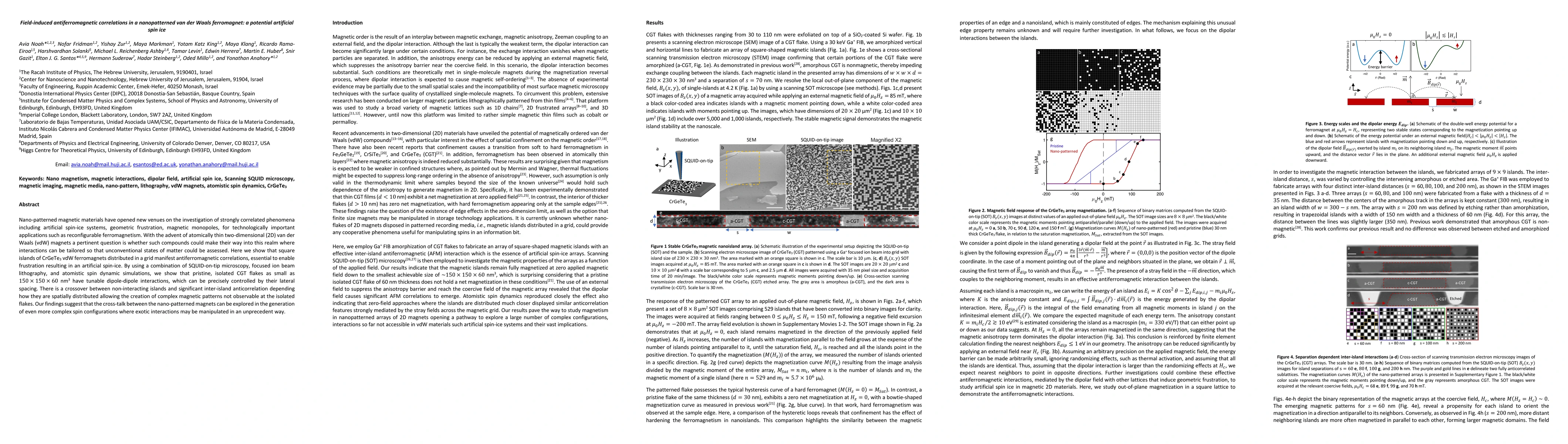 Thumbnail for Field-induced antiferromagnetic correlations in a nanopatterned van der
  Waals ferromagnet: a potential artificial spin ice