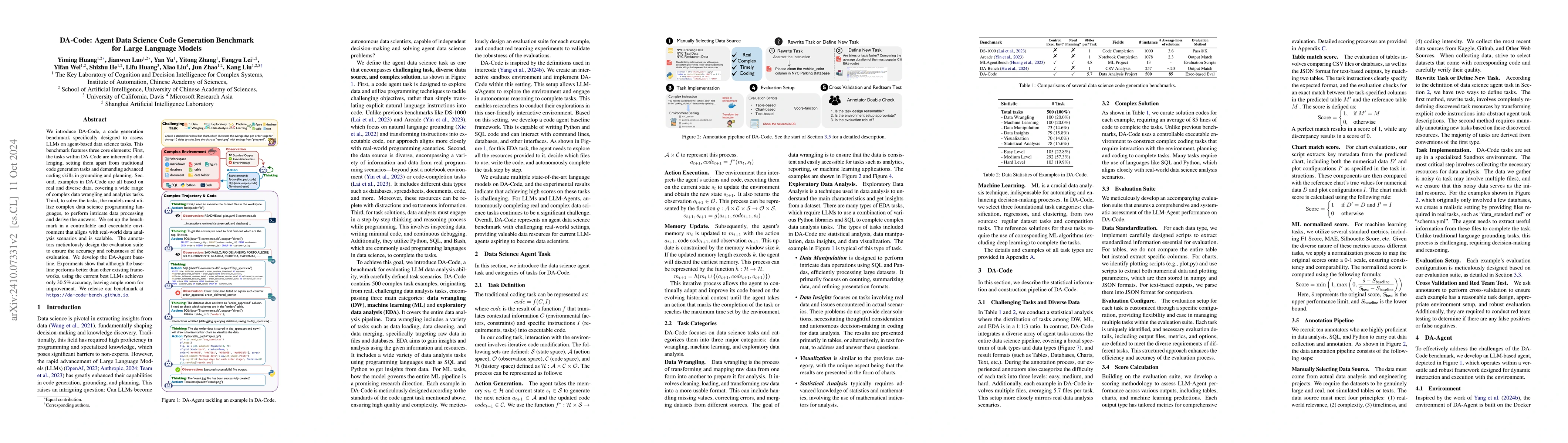 Thumbnail for DA-Code: Agent Data Science Code Generation Benchmark for Large Language
  Models
