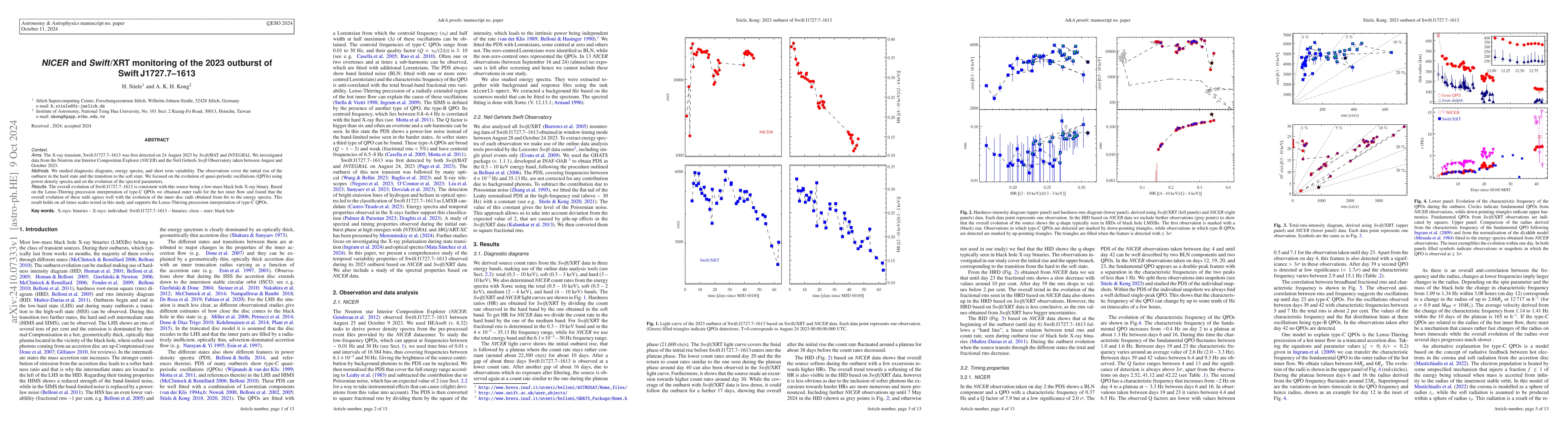 Thumbnail for NICER and Swift/XRT monitoring of the 2023 outburst of Swift
  J1727.7-1613
