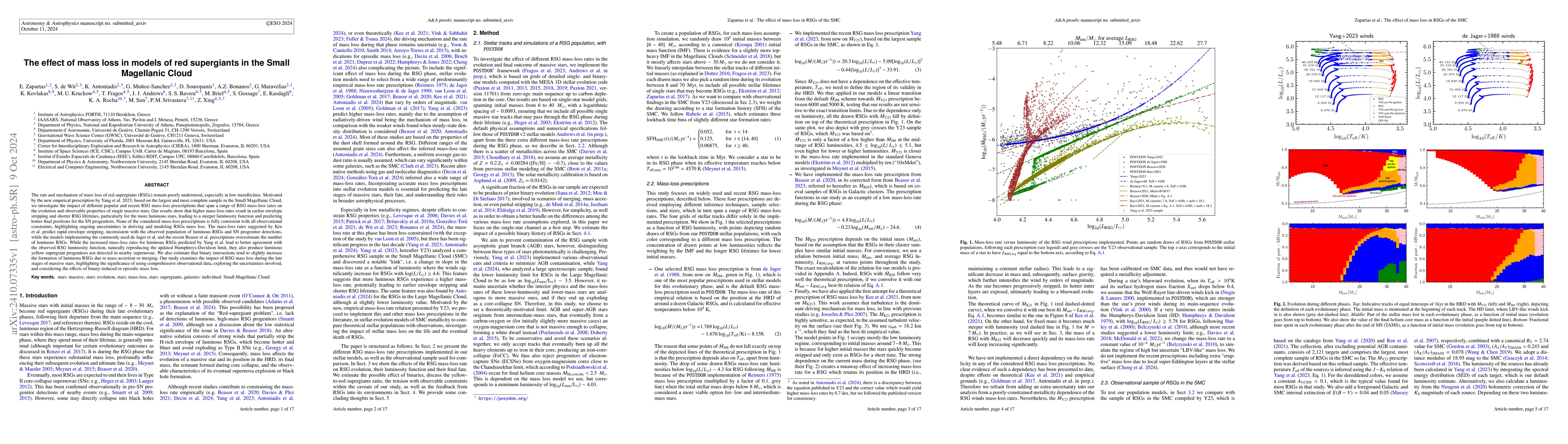 Thumbnail for The effect of mass loss in models of red supergiants in the Small
  Magellanic Cloud