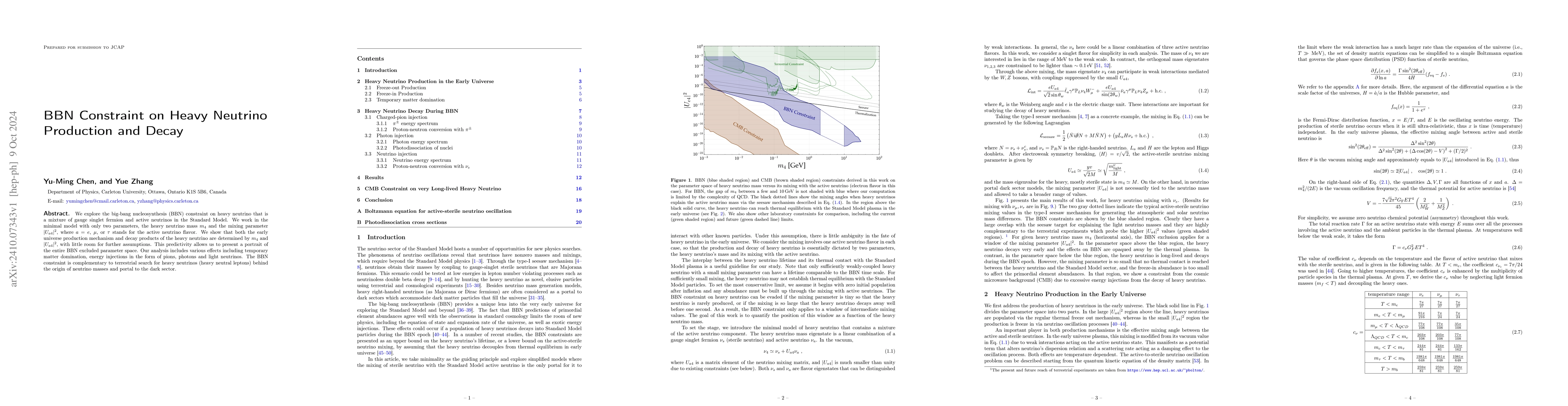 Thumbnail for BBN Constraint on Heavy Neutrino Production and Decay
