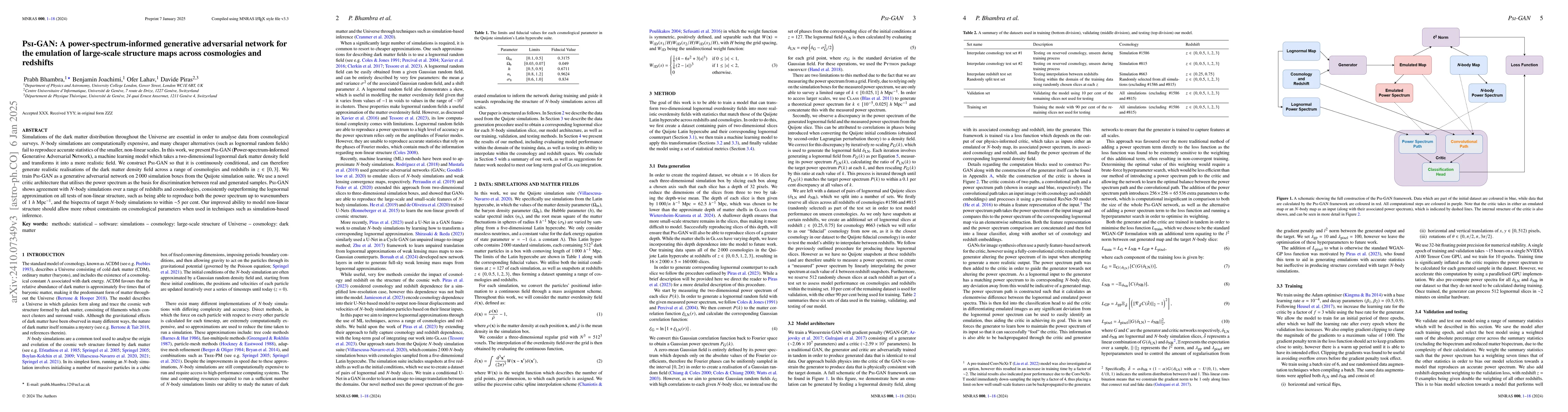 Thumbnail for Psi-GAN: A power-spectrum-informed generative adversarial network for
  the emulation of large-scale structure maps across cosmologies and redshifts