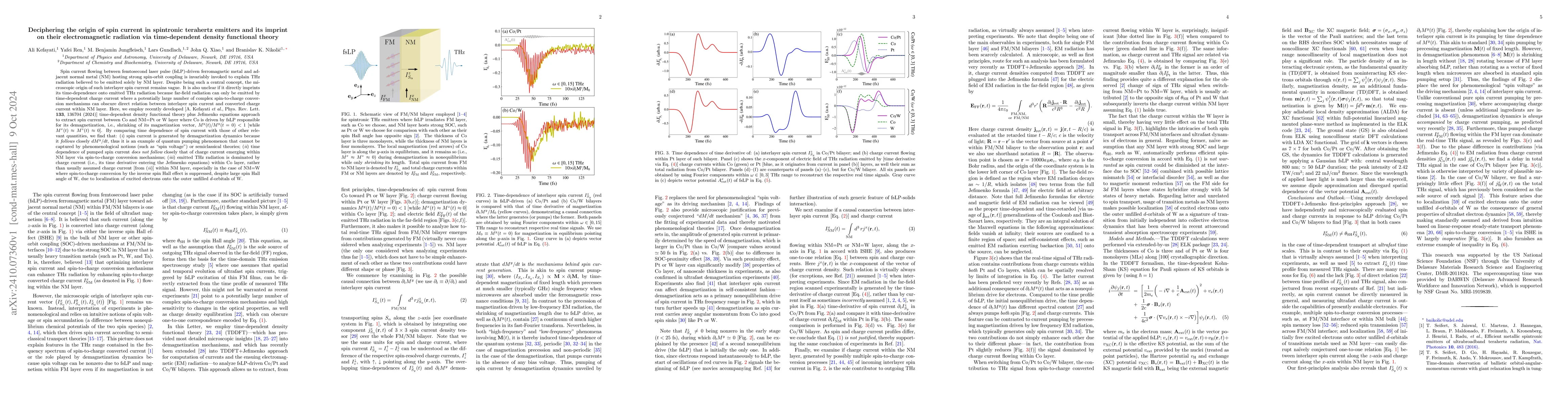 Thumbnail for Deciphering the origin of spin current in spintronic terahertz emitters
  and its imprint on their electromagnetic radiation via time-dependent density
  functional theory