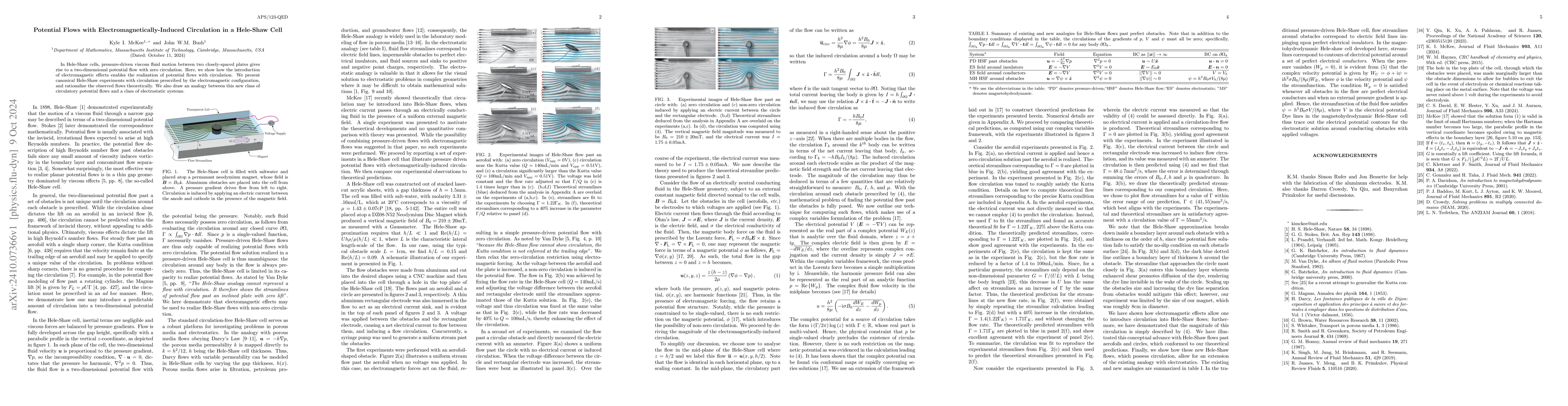 Thumbnail for Potential Flows with Electromagnetically-Induced Circulation in a
  Hele-Shaw Cell