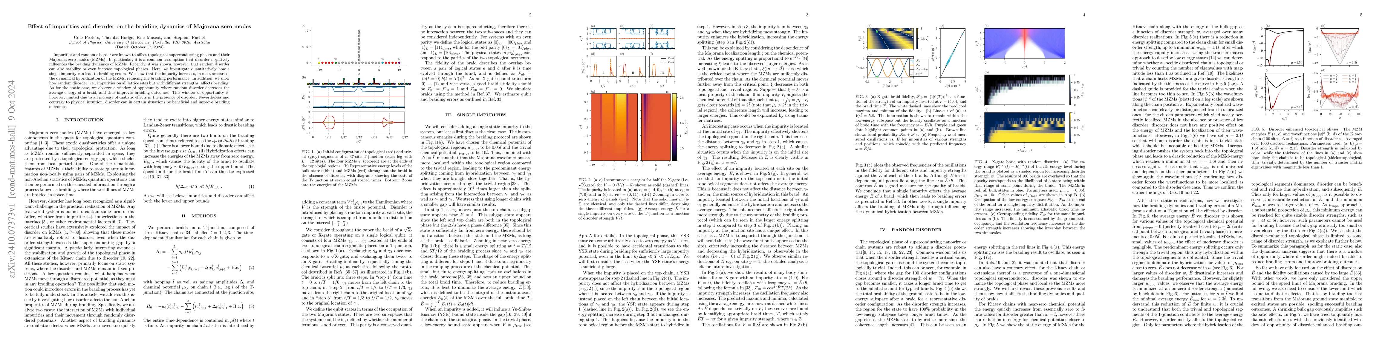 Thumbnail for Effect of impurities and disorder on the braiding dynamics of Majorana
  zero modes