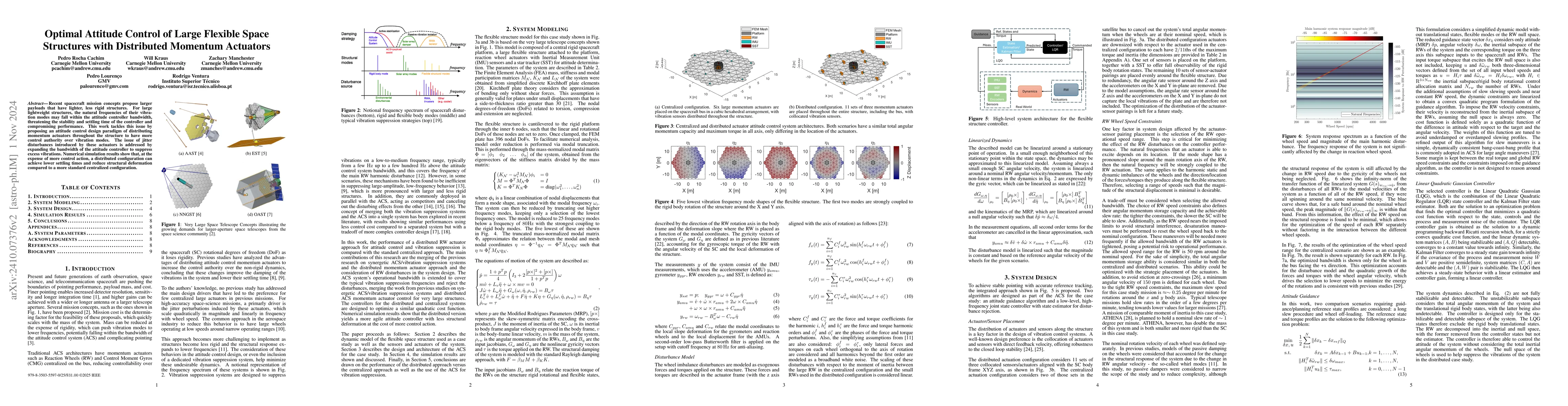 Thumbnail for Optimal Attitude Control of Large Flexible Space Structures with
  Distributed Momentum Actuators
