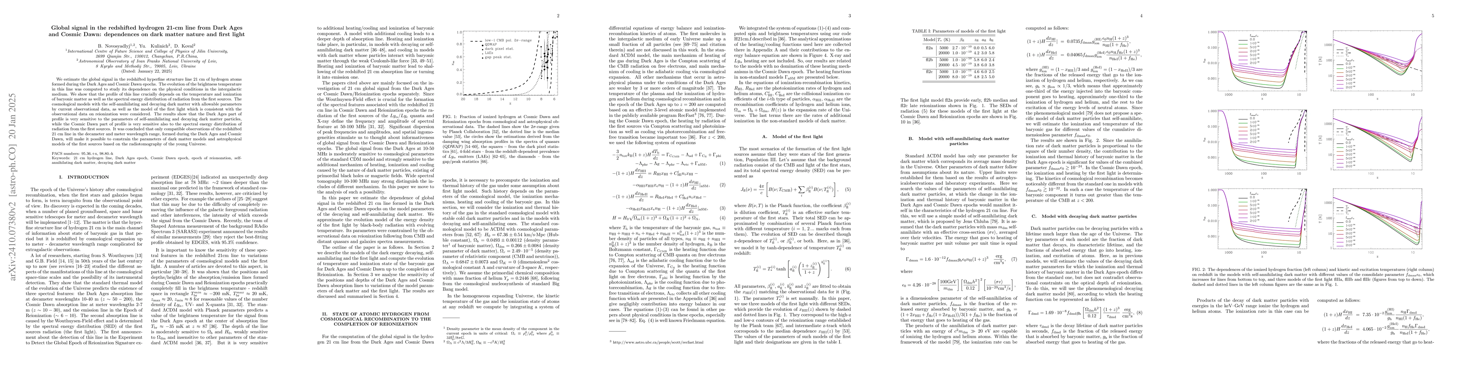 Thumbnail for Global signal in the redshifted hydrogen 21-cm line from Dark Ages and
  Cosmic Dawn: dependences on dark matter nature and first light