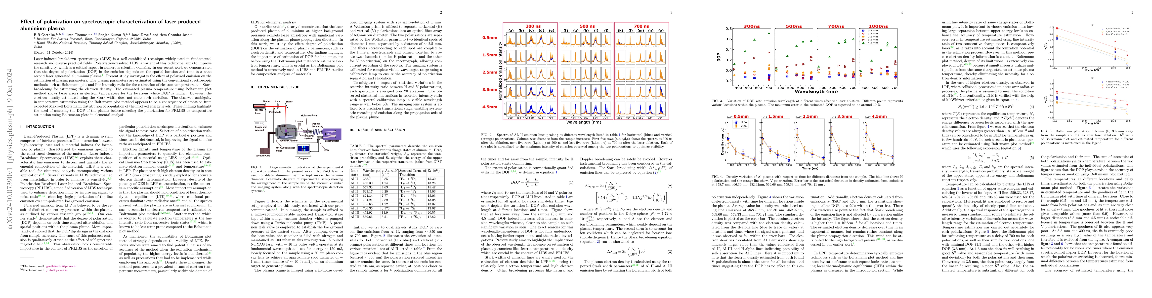 Thumbnail for Effect of polarization on spectroscopic characterization of laser
  produced aluminium plasma