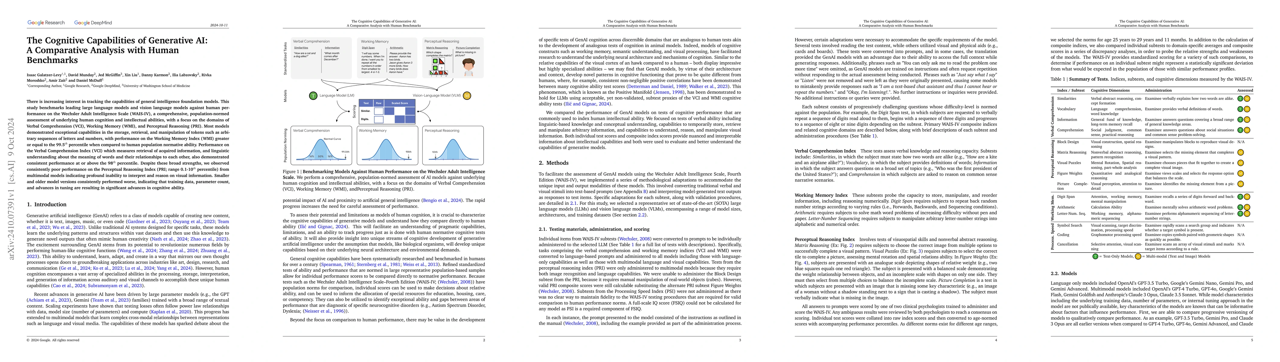 Thumbnail for The Cognitive Capabilities of Generative AI: A Comparative Analysis with
  Human Benchmarks
