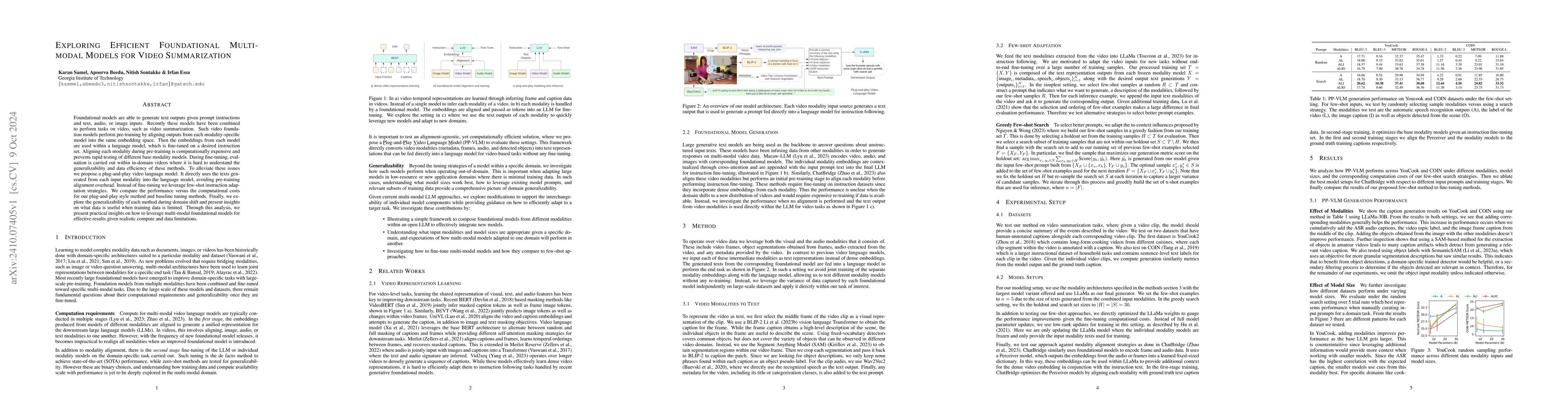 Thumbnail for Exploring Efficient Foundational Multi-modal Models for Video
  Summarization