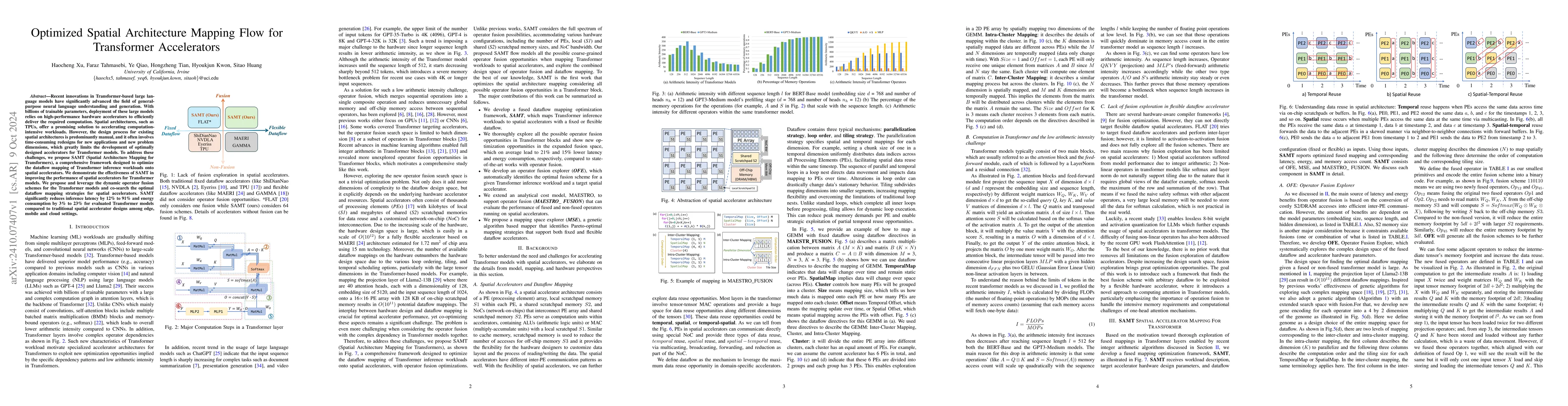Thumbnail for Optimized Spatial Architecture Mapping Flow for Transformer Accelerators