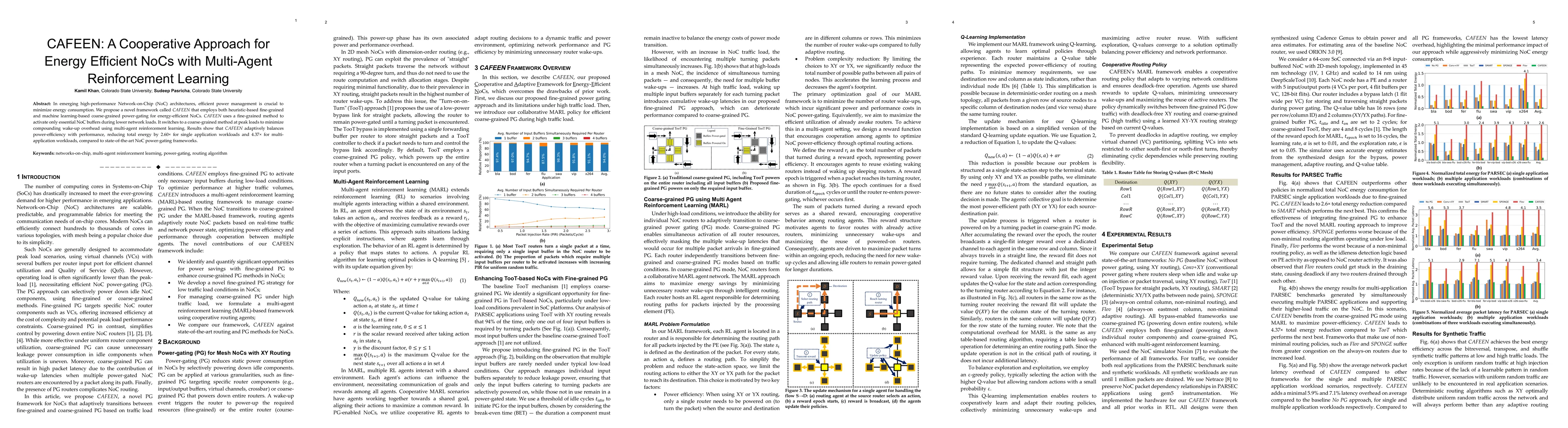 Thumbnail for CAFEEN: A Cooperative Approach for Energy Efficient NoCs with
  Multi-Agent Reinforcement Learning