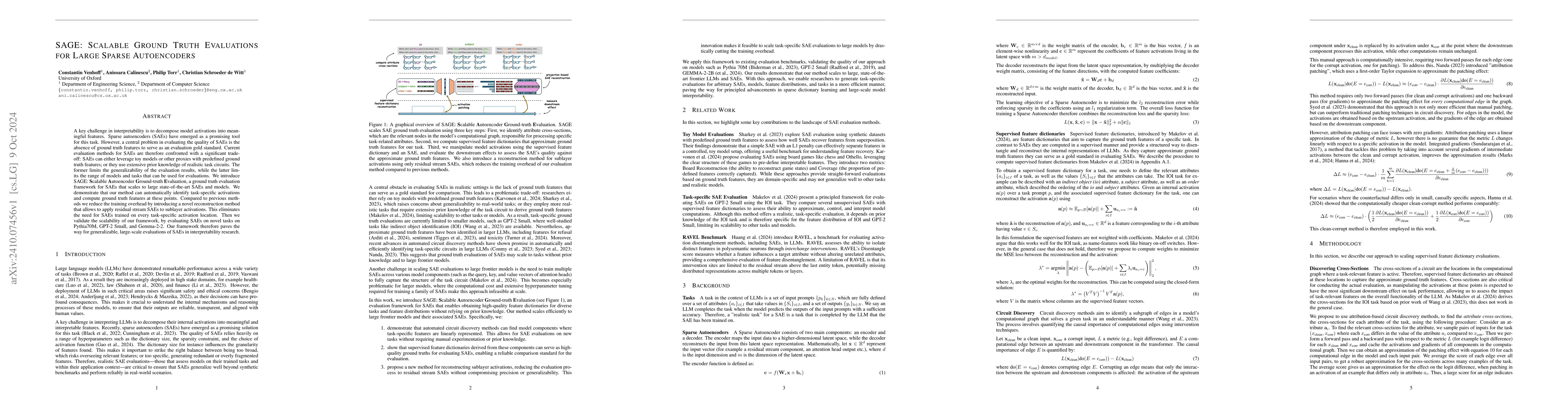 Thumbnail for SAGE: Scalable Ground Truth Evaluations for Large Sparse Autoencoders