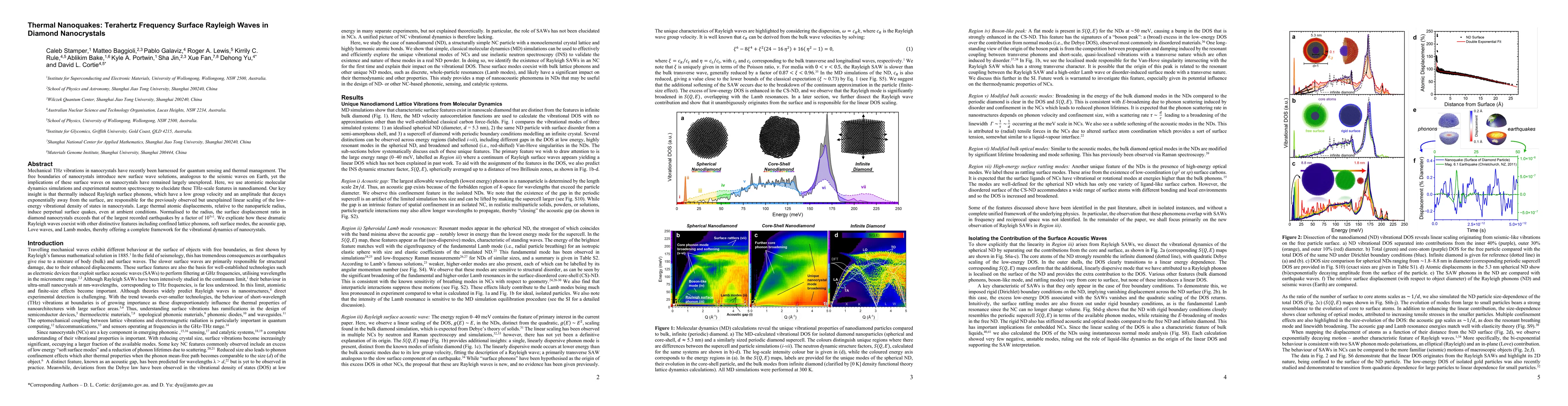 Thumbnail for Thermal Nanoquakes: Terahertz Frequency Surface Rayleigh Waves in
  Diamond Nanocrystals