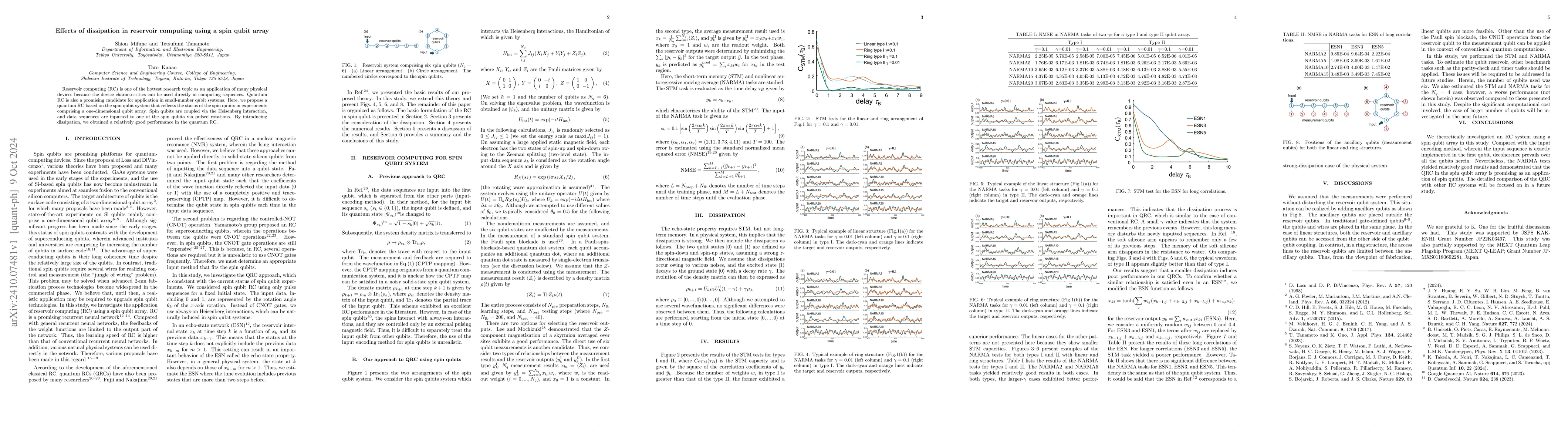 Thumbnail for Effects of dissipation in reservoir computing using a spin qubit array
