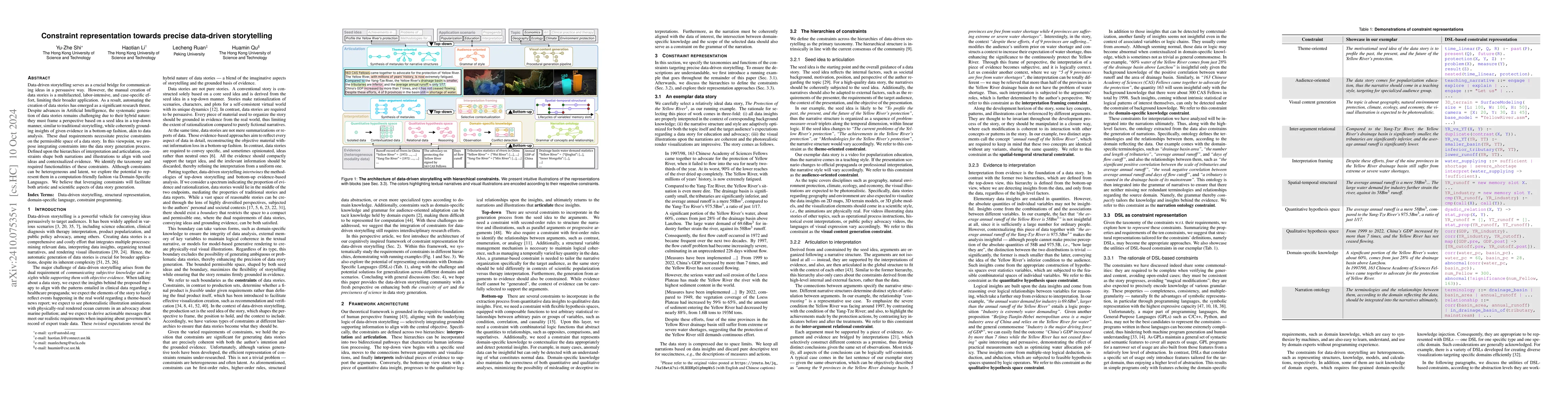 Thumbnail for Constraint representation towards precise data-driven storytelling