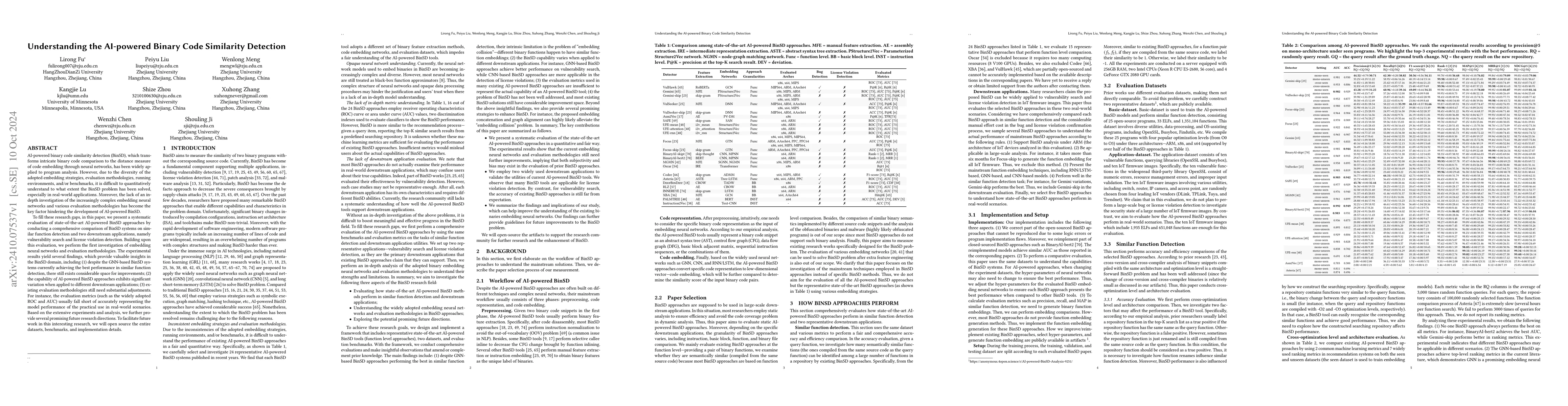 Thumbnail for Understanding the AI-powered Binary Code Similarity Detection
