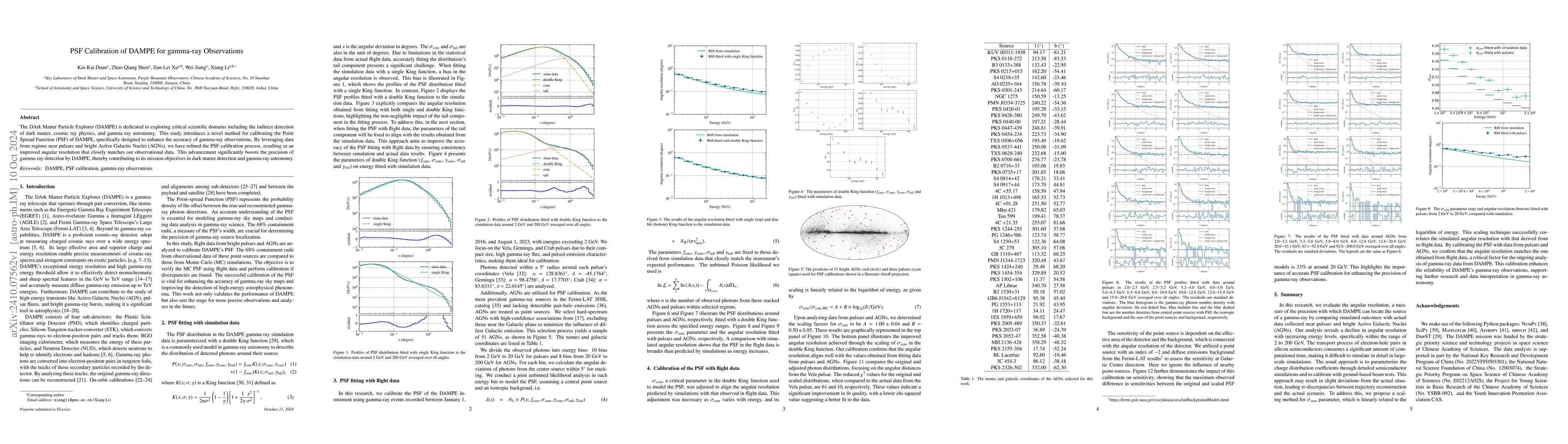 Thumbnail for PSF Calibration of DAMPE for gamma-ray Observations