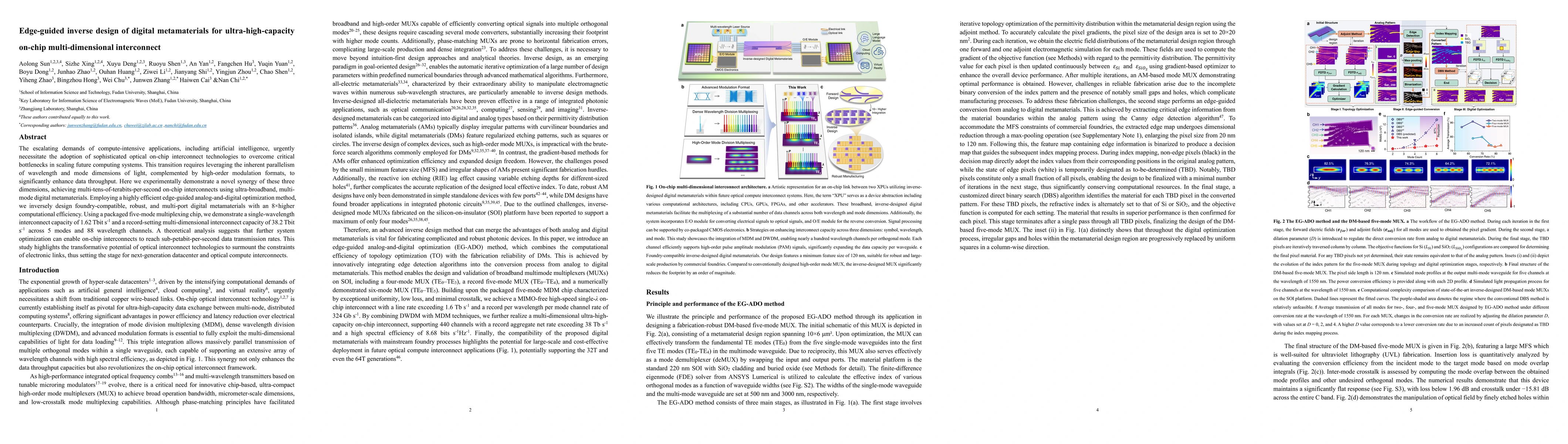 Thumbnail for Edge-guided inverse design of digital metamaterials for
  ultra-high-capacity on-chip multi-dimensional interconnect