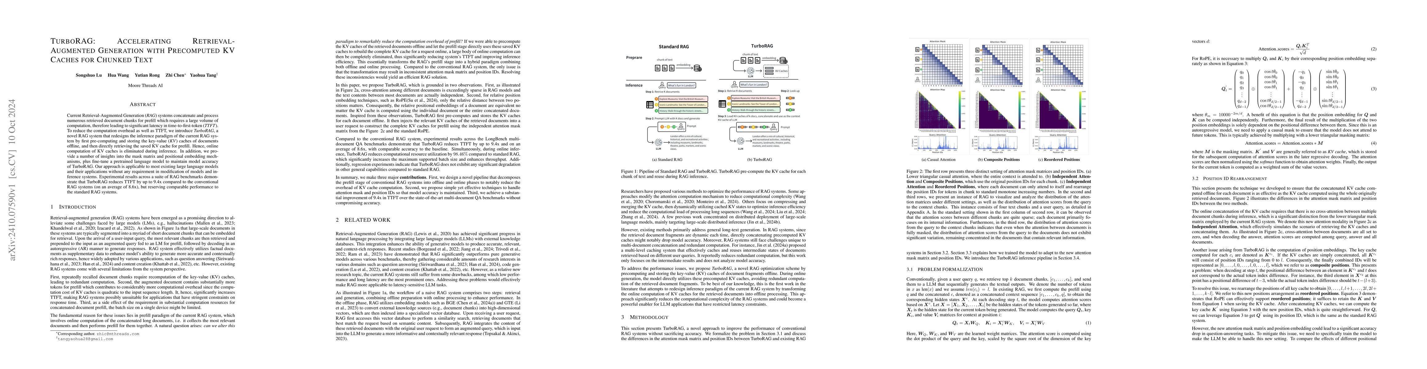 Thumbnail for TurboRAG: Accelerating Retrieval-Augmented Generation with Precomputed
  KV Caches for Chunked Text