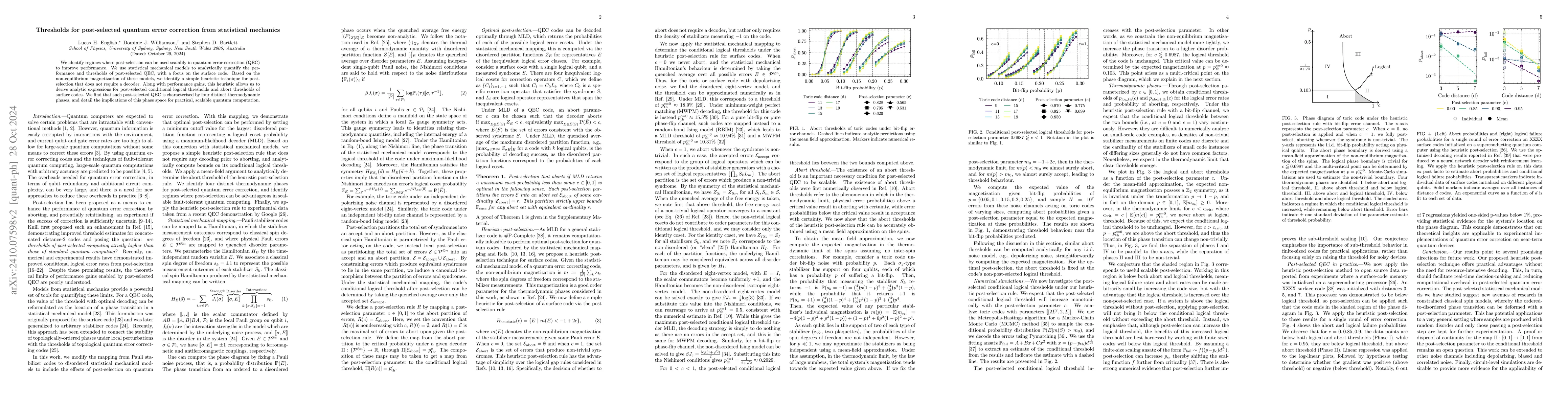 Thumbnail for Thresholds for post-selected quantum error correction from statistical
  mechanics
