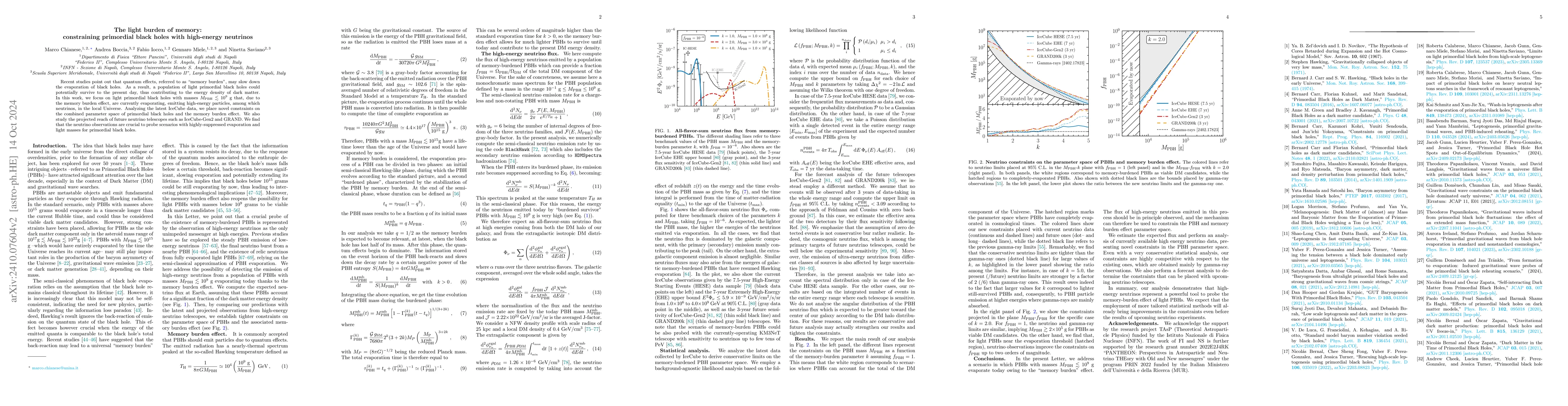 Thumbnail for The light burden of memory: constraining primordial black holes with
  high-energy neutrinos