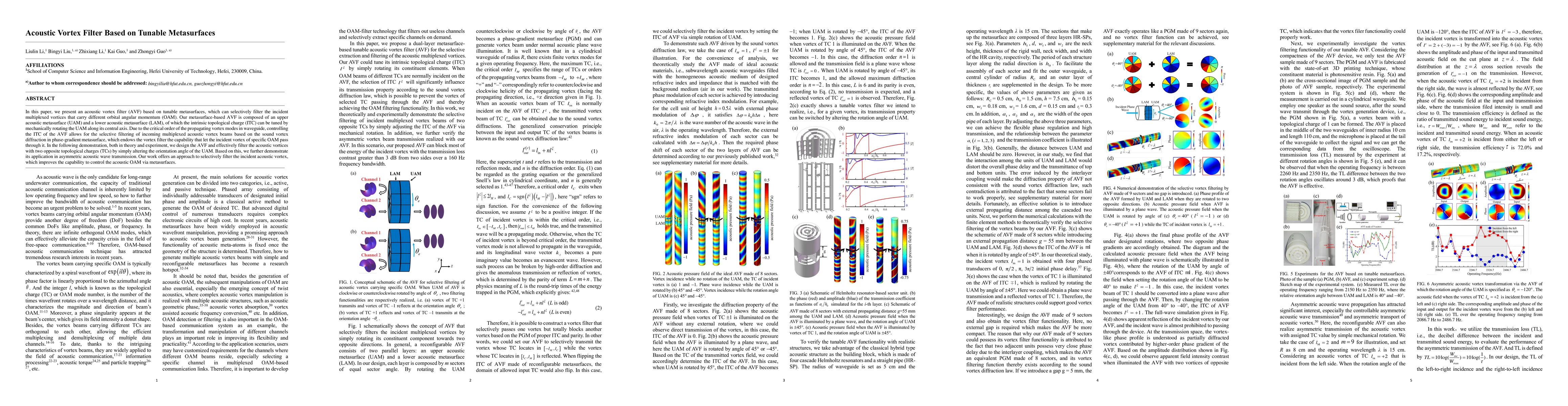 Thumbnail for Acoustic Vortex Filter Based on Tunable Metasurfaces