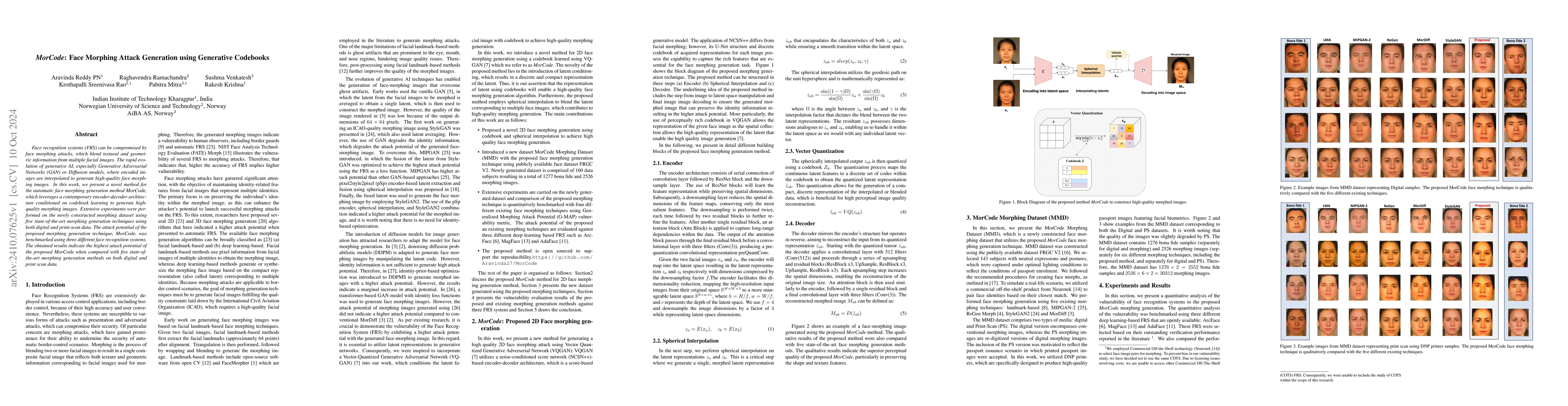 Thumbnail for MorCode: Face Morphing Attack Generation using Generative Codebooks
