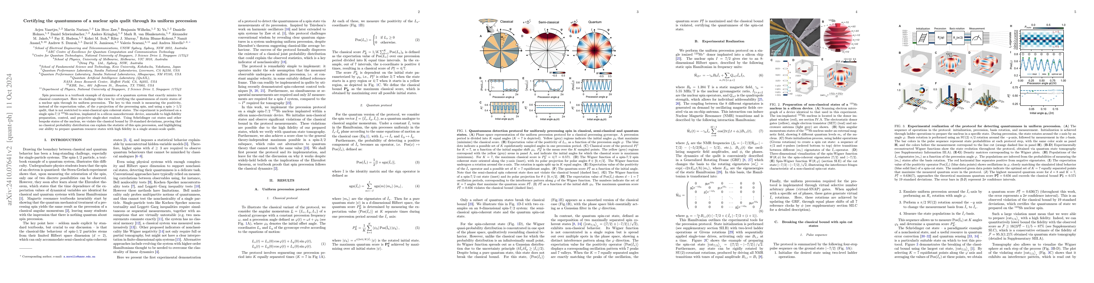 Thumbnail for Certifying the quantumness of a nuclear spin qudit through its uniform
  precession