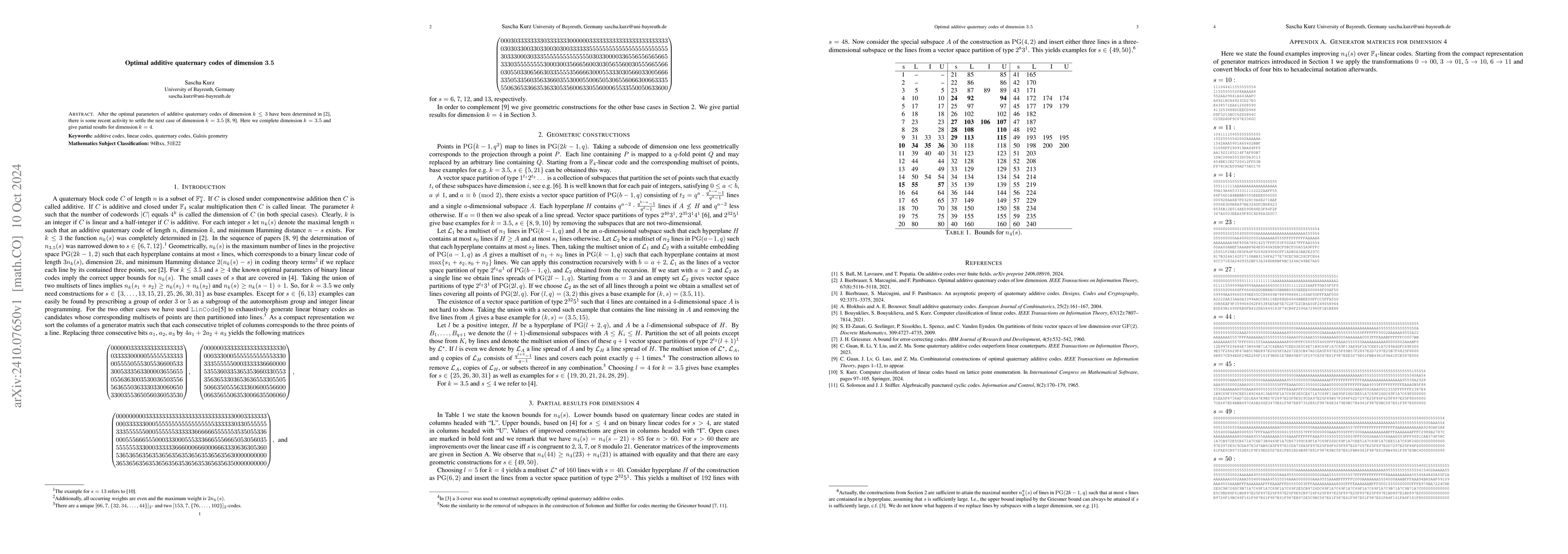 Thumbnail for Optimal additive quaternary codes of dimension $3.5$