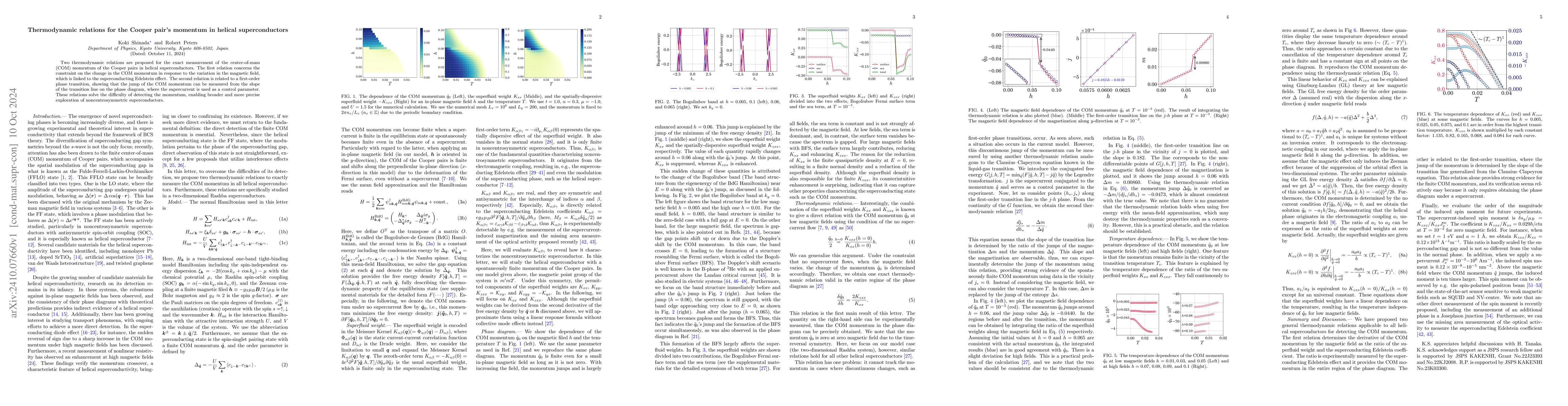 Thumbnail for Thermodynamic relations for the Cooper pair's momentum in helical
  superconductors